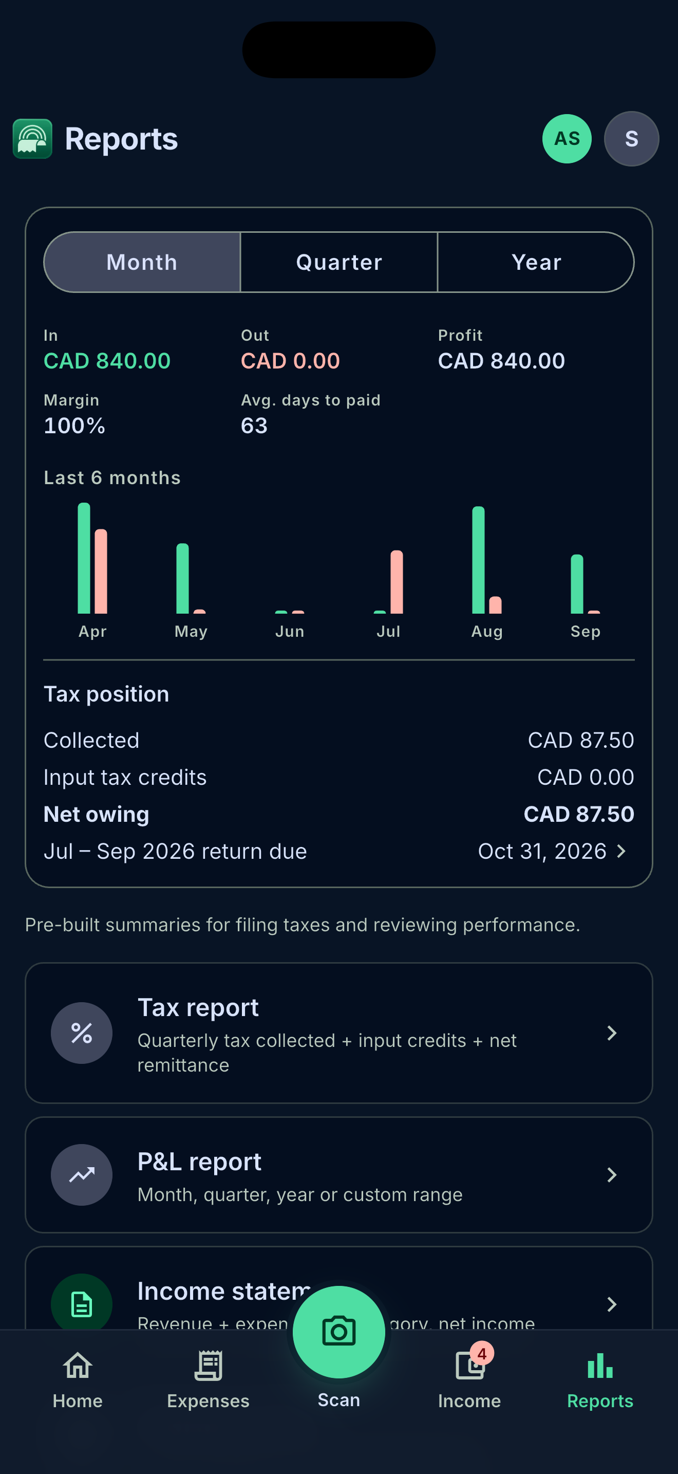 Sundry Reports — profit, 6-month chart, tax position and report exports